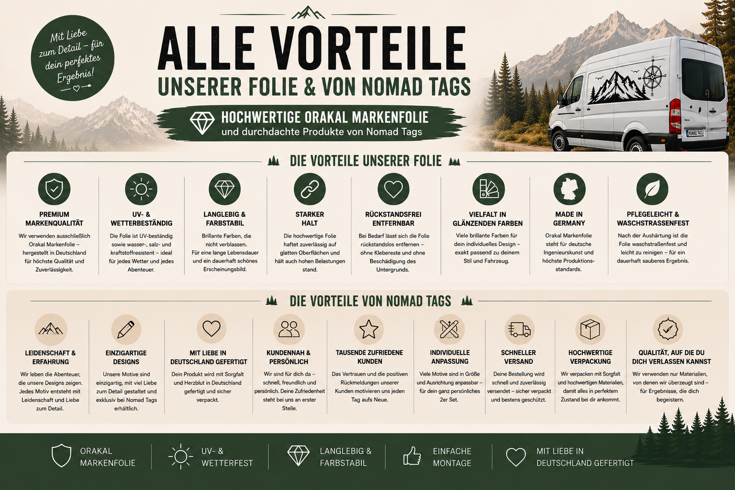 Camping Aufkleber Berge Wald See – Wohnmobil & Camper Van Sticker – Outdoor Natur Design für Wohnwagen, Bus & Kastenwagen