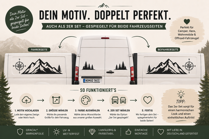 Eigener Aufkleber nach Wunschmotiv – Individueller Fahrzeugaufkleber aus ORACAL® Folie für Camper, Wohnmobil & Van