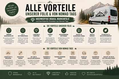 Kompass Weltkugel Aufkleber Wohnmobil | Camper Aufkleber Vanlife Sticker Reise Wohnwagen Kompass Weltkarte Outdoor